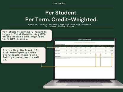 Homeschool Transcript & Gradebook — GPA Calculator + Attendance Tracker (Google Sheets & Excel)
