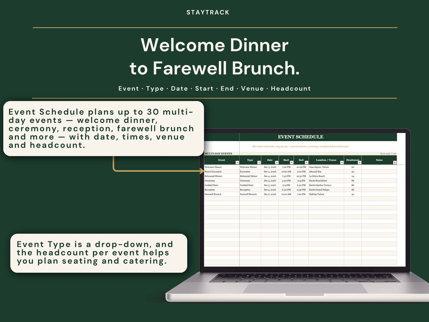 Destination Wedding Planner Spreadsheet — Travel, Hotels, Vendors & Budget in USD (Google Sheets & Excel)