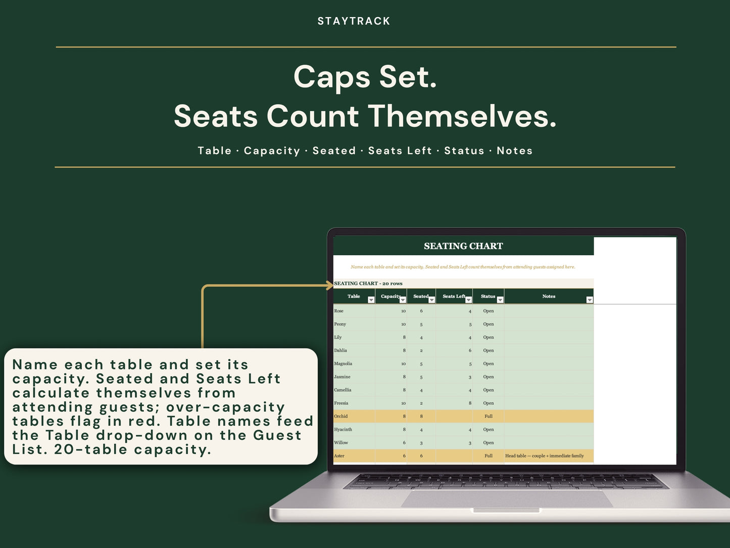 Wedding Guest List & Seating Chart Template — RSVP, Meal & Gift Tracker (Google Sheets & Excel)
