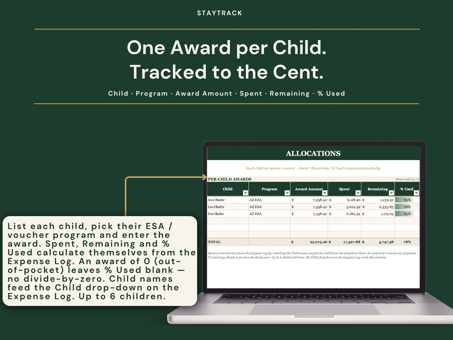 Homeschool Expense & ESA Tracker — Expense Log, Allocations & Audit-Ready Records (Google Sheets & Excel)