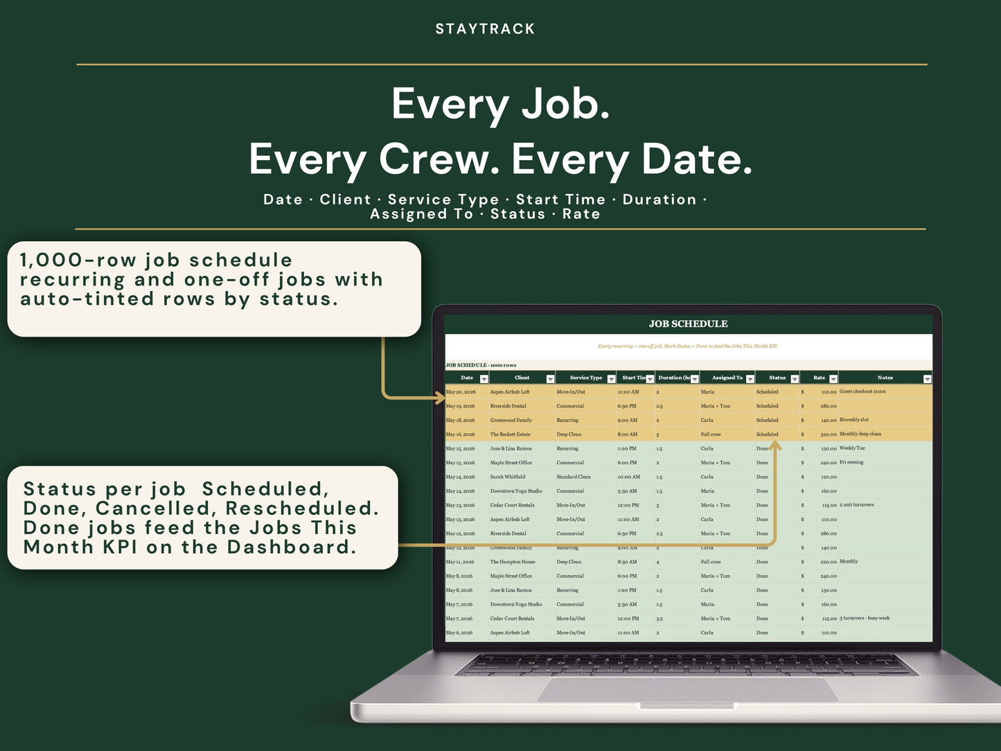 Cleaning Business Operator Spreadsheet — Clients, Schedule, Invoices & Monthly P&L (Google Sheets & Excel)