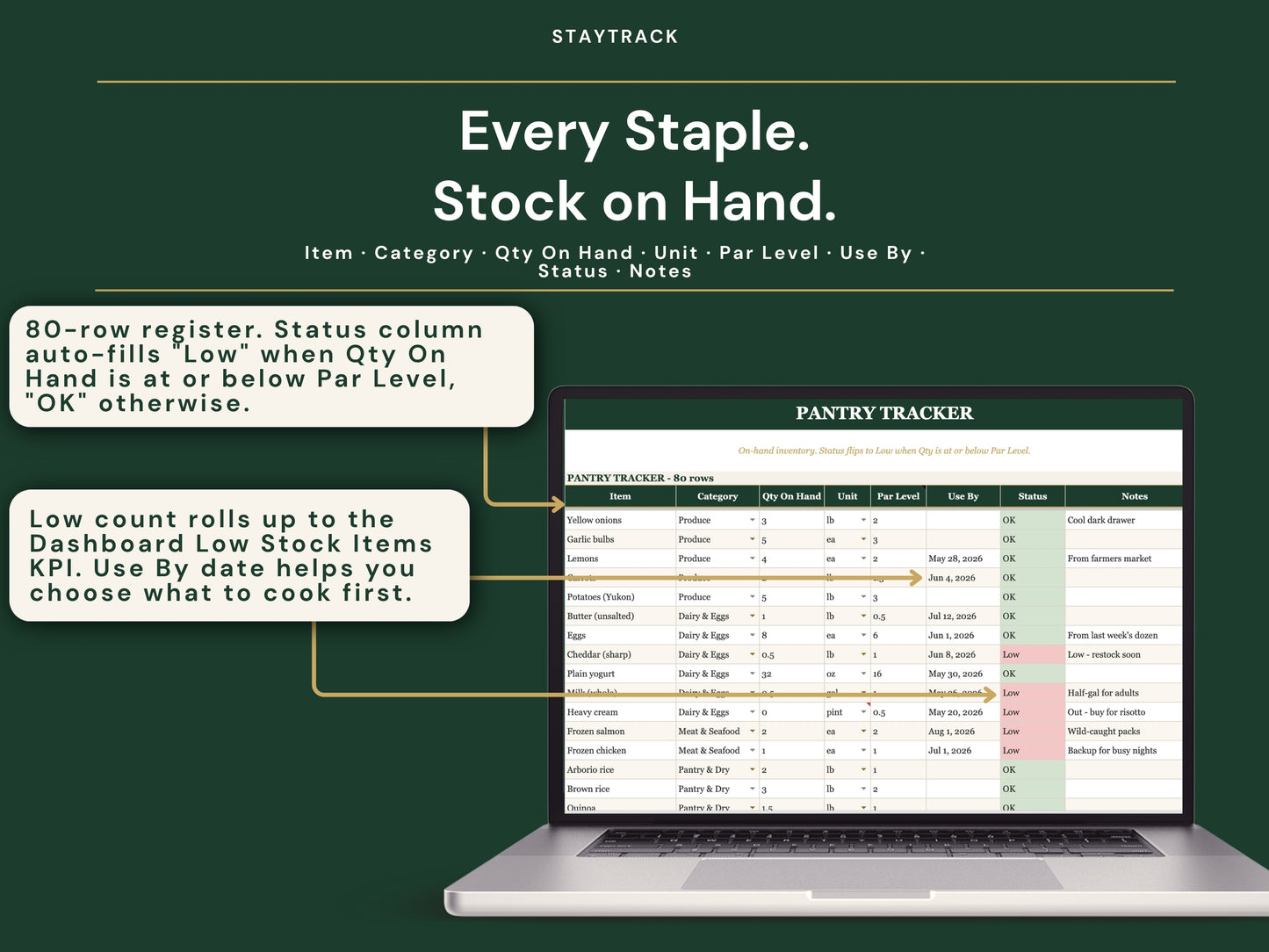 Meal Planner Spreadsheet — Weekly Menu, Auto Grocery List, Recipe Library & Budget (Google Sheets & Excel)
