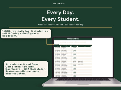 Homeschool Transcript & Gradebook — GPA Calculator + Attendance Tracker (Google Sheets & Excel)
