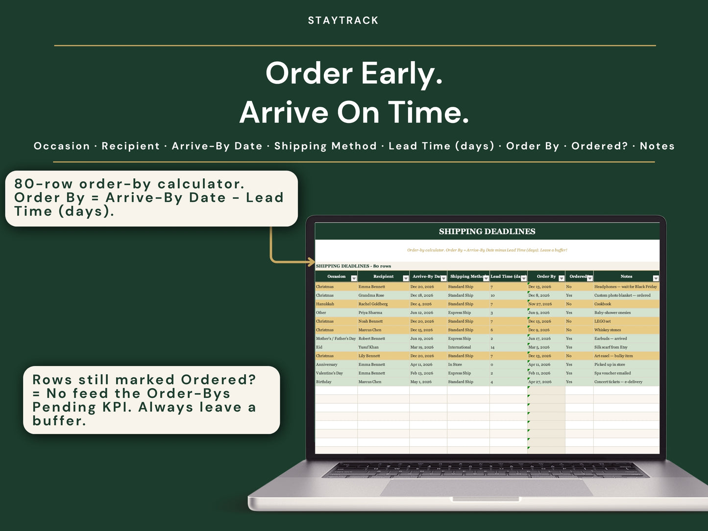 Year-Round Gift Tracker — Multi-Holiday Gift Planner, Budget & Thank-You Log (Google Sheets & Excel)