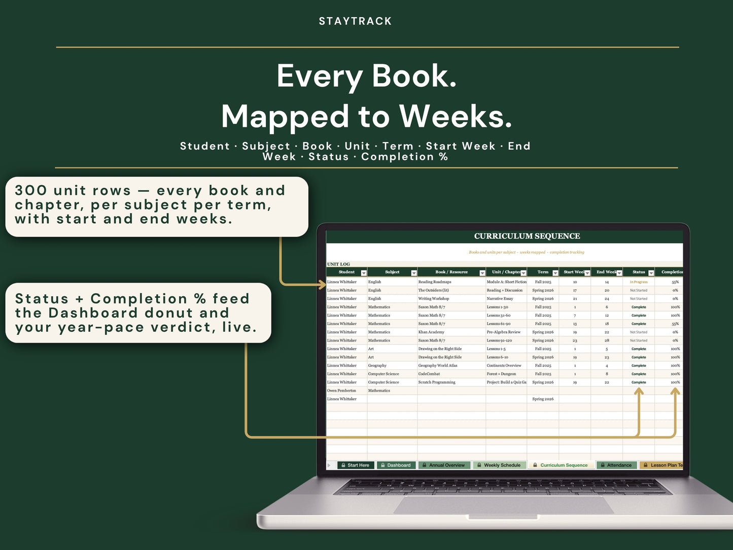 Homeschool Planner — Year-at-a-Glance, Weekly Schedule & Lesson Plans (Google Sheets & Excel)