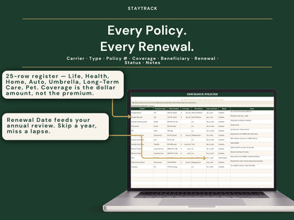 Emergency Binder Spreadsheet — Documents, Accounts, Medical & Final Wishes (Google Sheets & Excel)