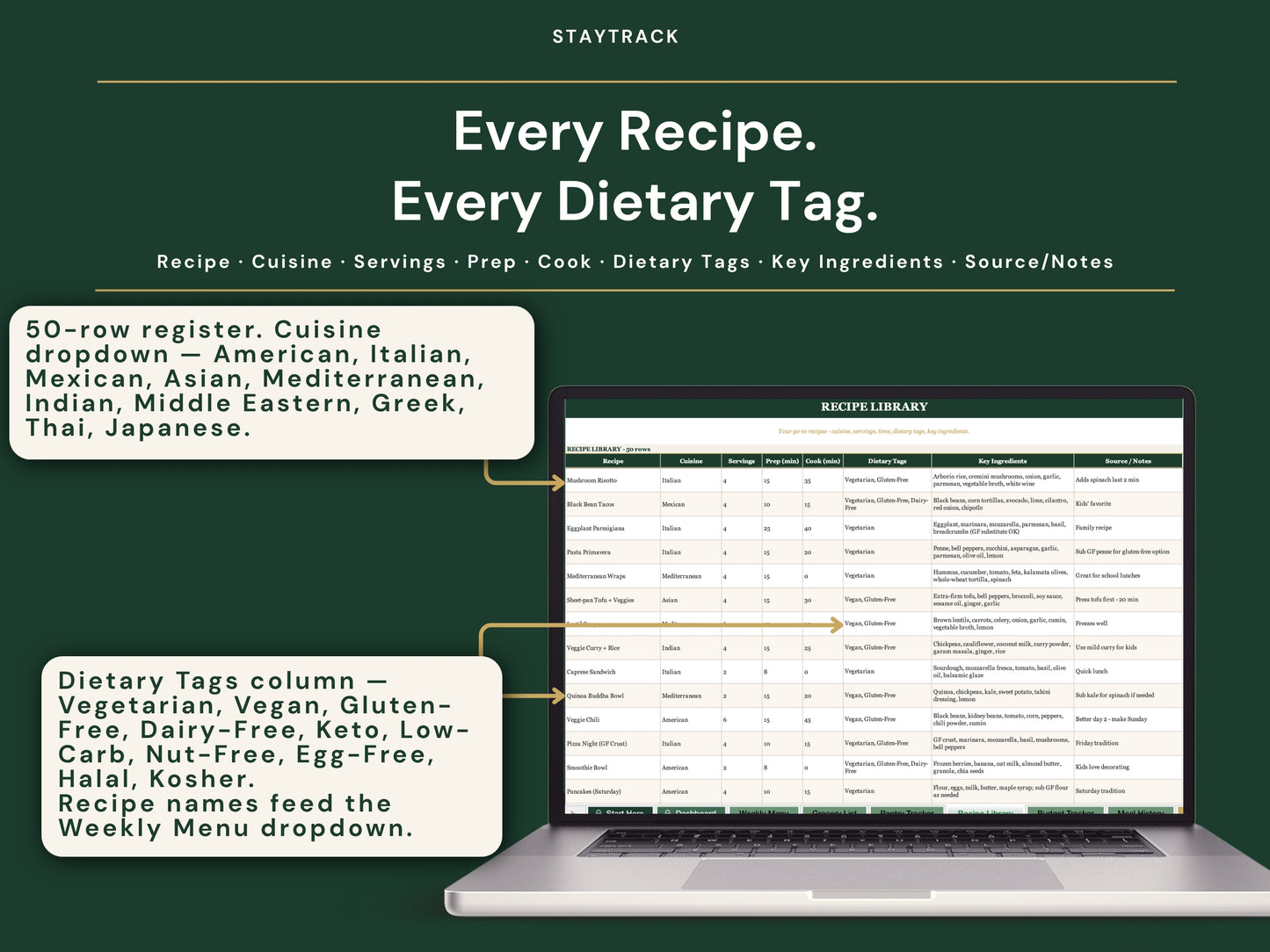Meal Planner Spreadsheet — Weekly Menu, Auto Grocery List, Recipe Library & Budget (Google Sheets & Excel)
