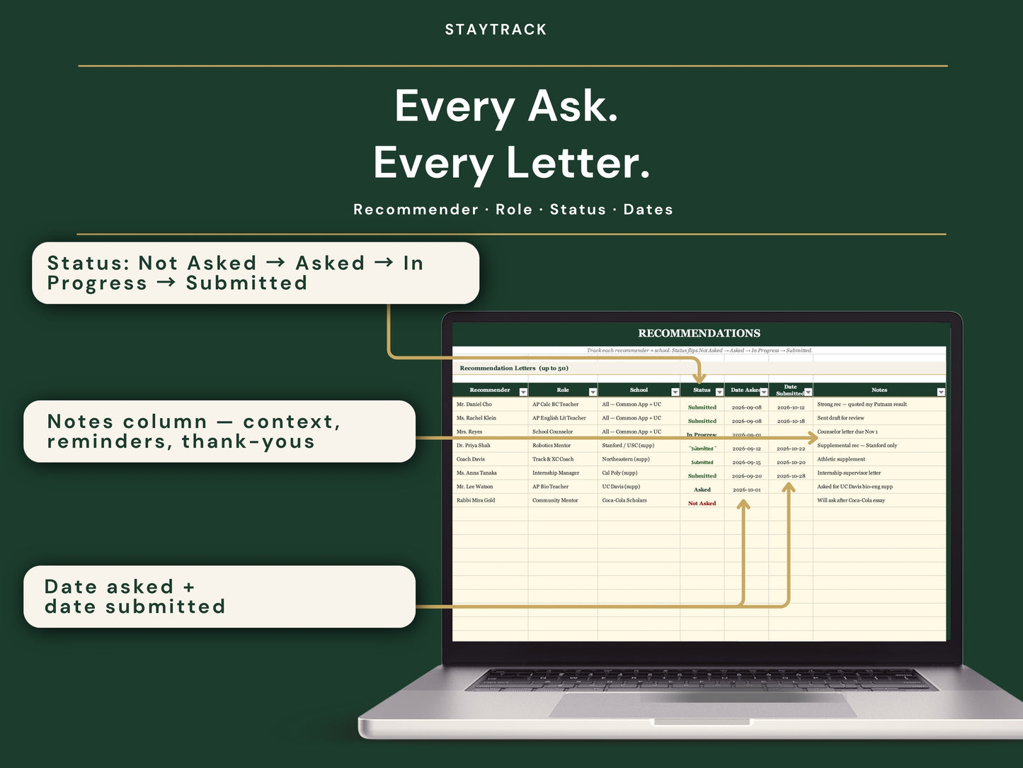 College Application Tracker Spreadsheet — Schools, Deadlines, Essays & Scholarships (Google Sheets & Excel)
