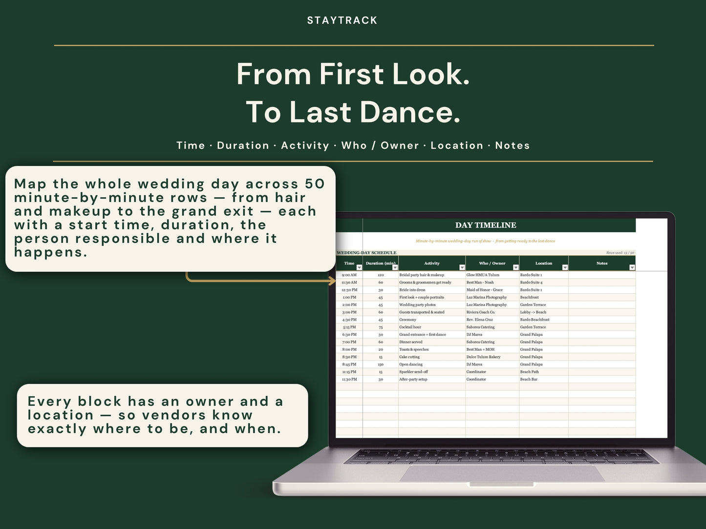 Destination Wedding Planner Spreadsheet — Travel, Hotels, Vendors & Budget in USD (Google Sheets & Excel)