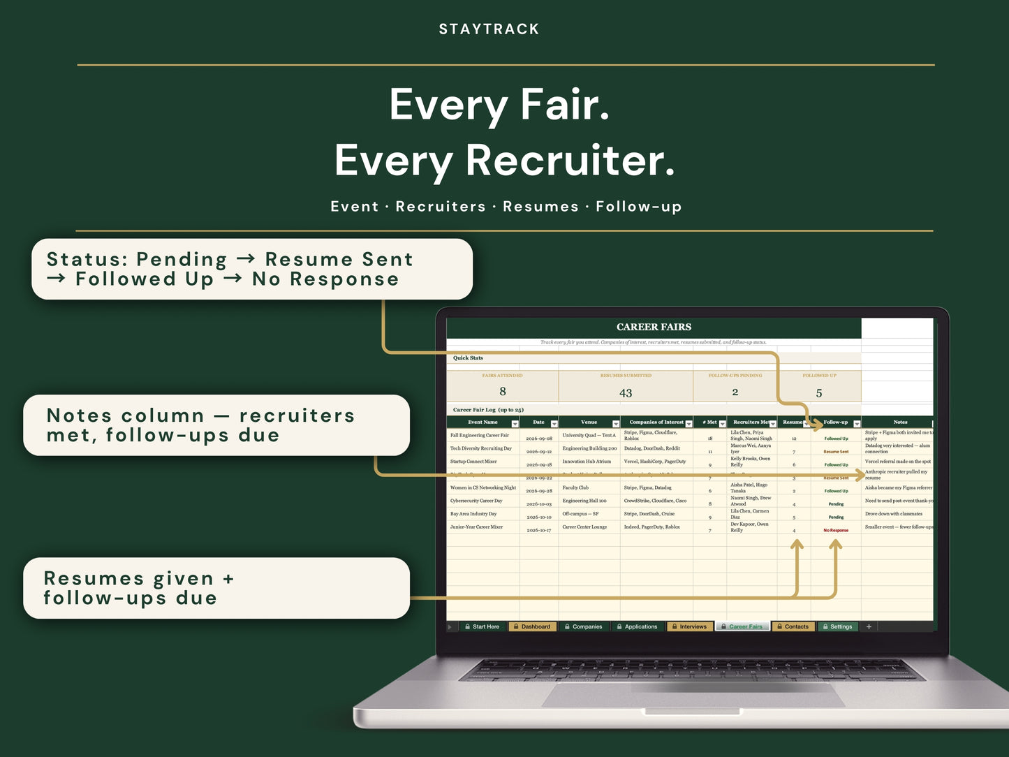 Internship Tracker Spreadsheet — Applications, Interviews & Career Fairs (Google Sheets & Excel)