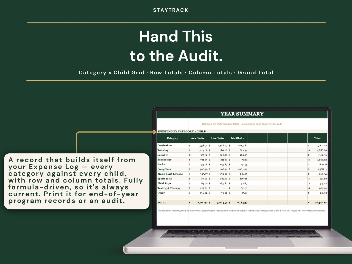 Homeschool Expense & ESA Tracker — Expense Log, Allocations & Audit-Ready Records (Google Sheets & Excel)