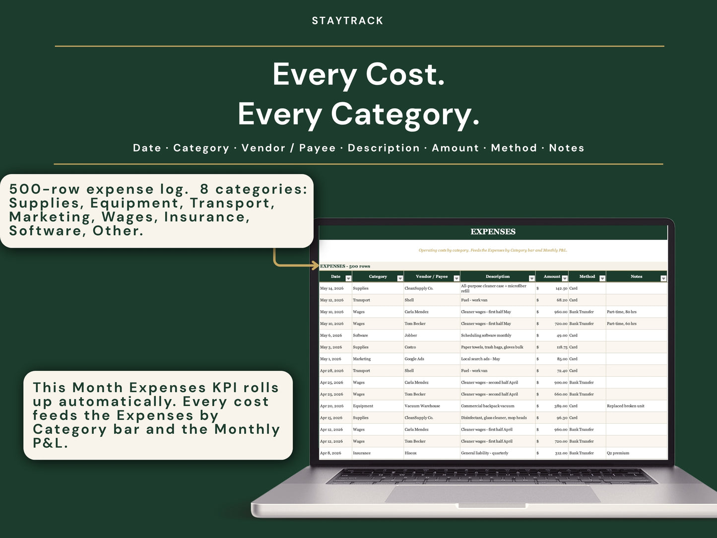 Cleaning Business Operator Spreadsheet — Clients, Schedule, Invoices & Monthly P&L (Google Sheets & Excel)