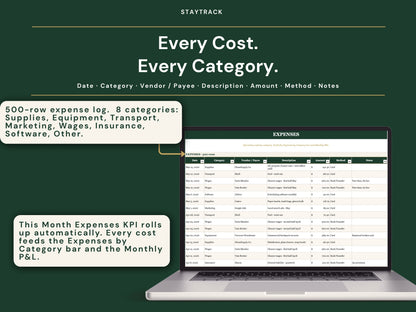 Cleaning Business Operator Spreadsheet — Clients, Schedule, Invoices & Monthly P&L (Google Sheets & Excel)