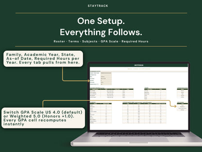 Homeschool Transcript & Gradebook — GPA Calculator + Attendance Tracker (Google Sheets & Excel)