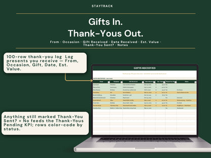 Year-Round Gift Tracker — Multi-Holiday Gift Planner, Budget & Thank-You Log (Google Sheets & Excel)