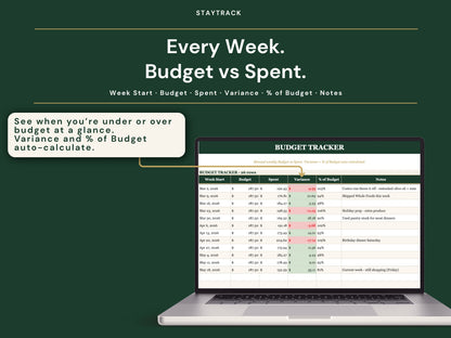 Meal Planner Spreadsheet — Weekly Menu, Auto Grocery List, Recipe Library & Budget (Google Sheets & Excel)