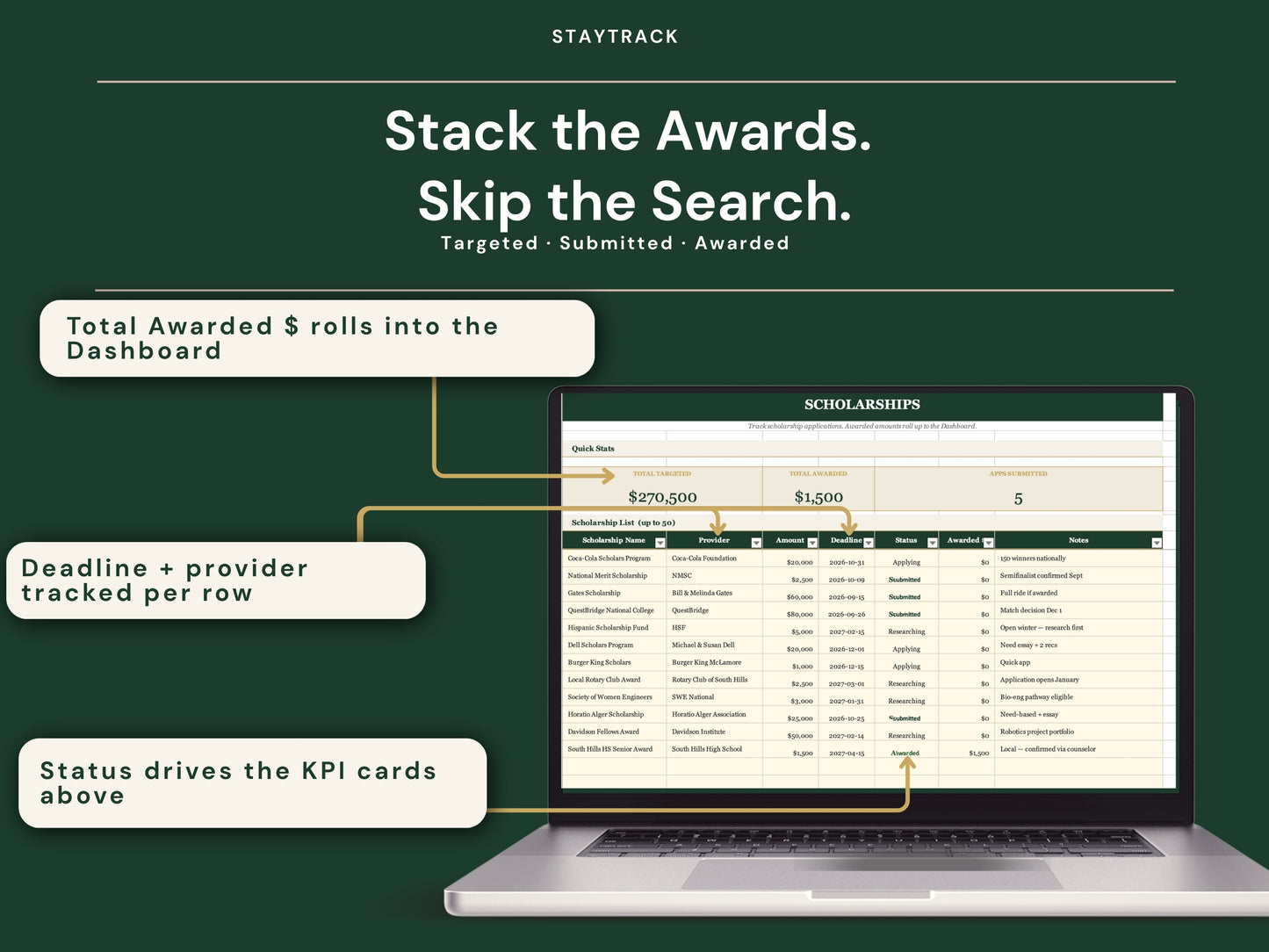 College Application Tracker Spreadsheet — Schools, Deadlines, Essays & Scholarships (Google Sheets & Excel)