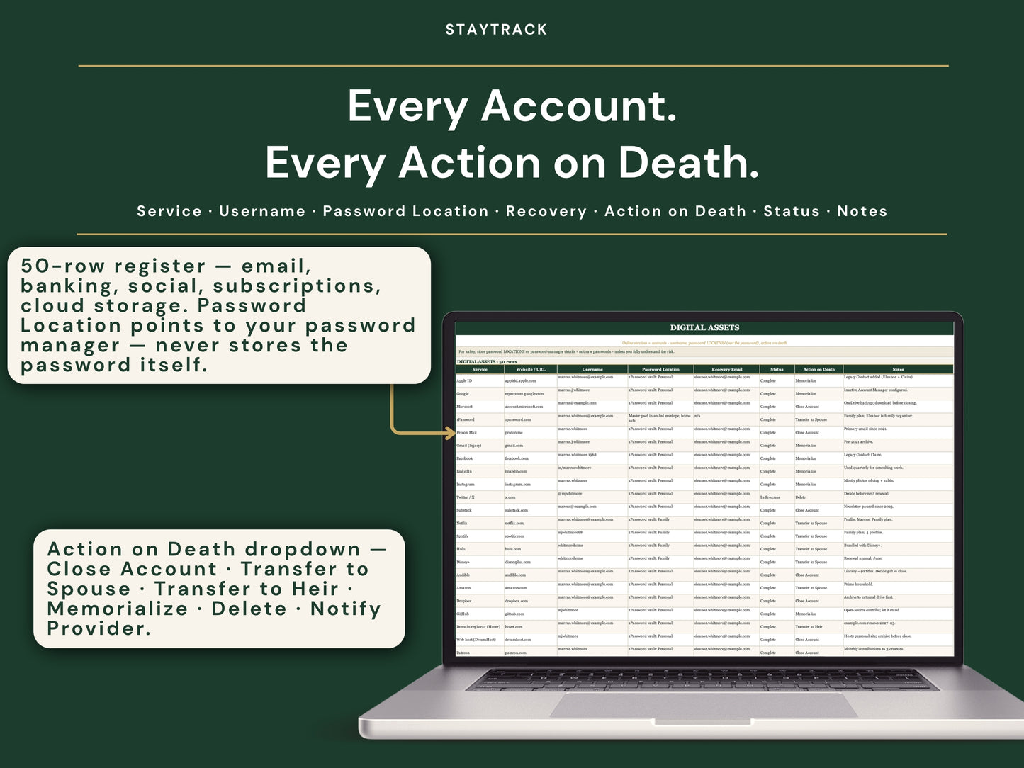 Emergency Binder Spreadsheet — Documents, Accounts, Medical & Final Wishes (Google Sheets & Excel)