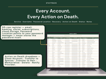Emergency Binder Spreadsheet — Documents, Accounts, Medical & Final Wishes (Google Sheets & Excel)