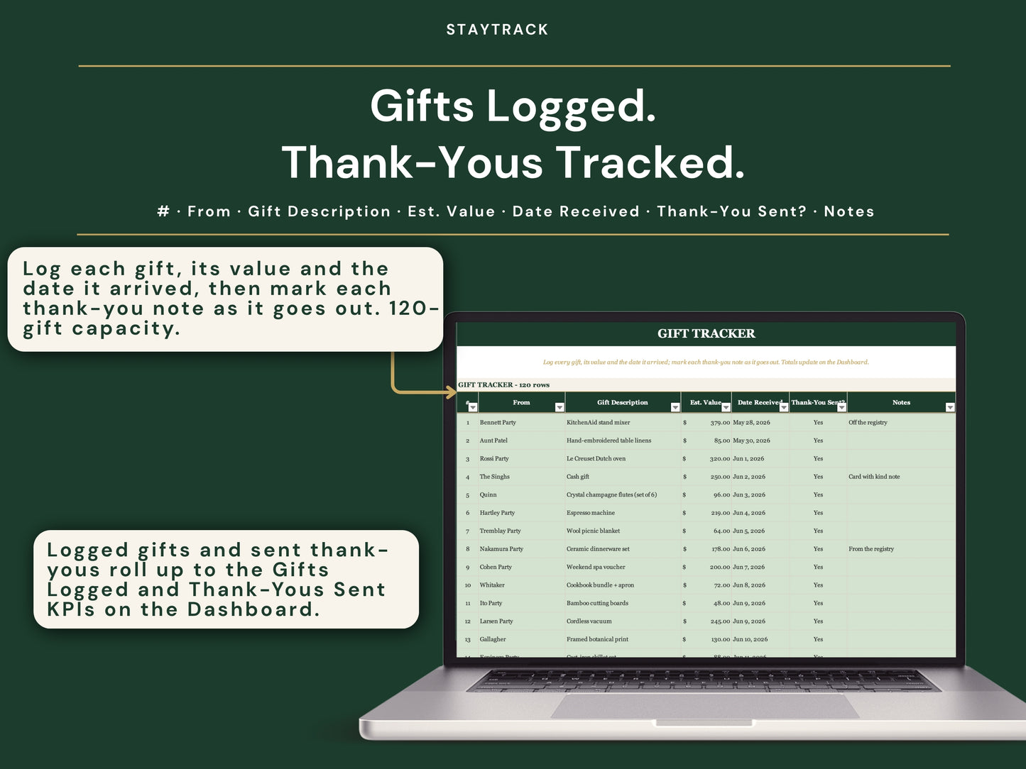 Wedding Guest List & Seating Chart Template — RSVP, Meal & Gift Tracker (Google Sheets & Excel)