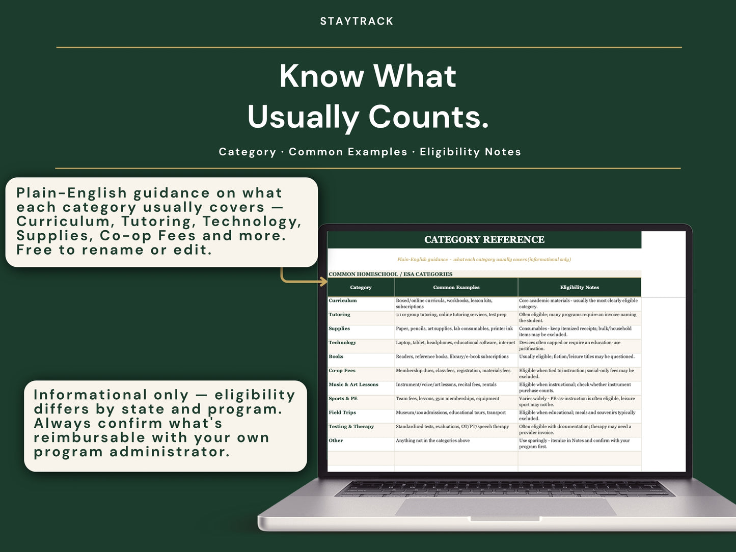 Homeschool Expense & ESA Tracker — Expense Log, Allocations & Audit-Ready Records (Google Sheets & Excel)