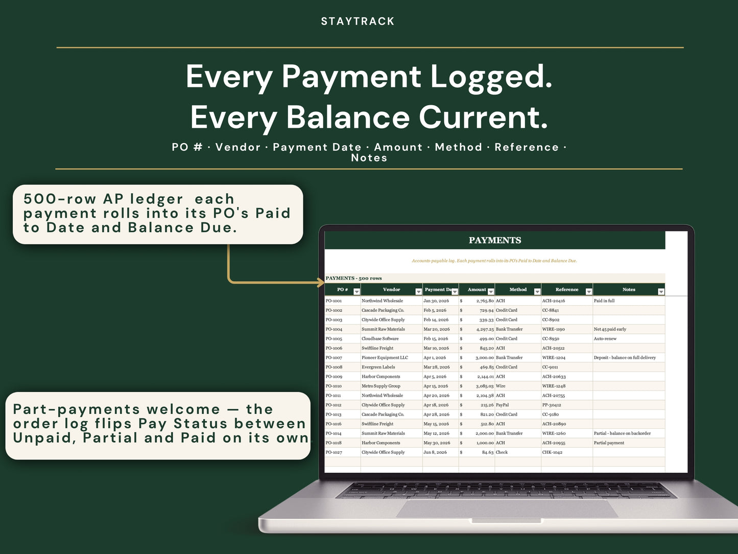 Purchase Order & Vendor Tracker Spreadsheet — Branded POs, Receiving & Payments (Google Sheets & Excel)