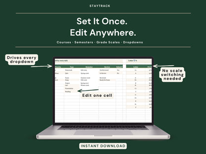 Assignment Tracker & GPA Calculator Spreadsheet — Grades, Deadlines & Live GPA (Google Sheets & Excel)