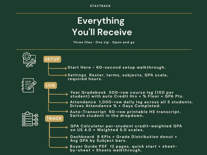 Homeschool Transcript & Gradebook — GPA Calculator + Attendance Tracker (Google Sheets & Excel)
