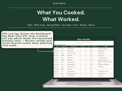 Meal Planner Spreadsheet — Weekly Menu, Auto Grocery List, Recipe Library & Budget (Google Sheets & Excel)