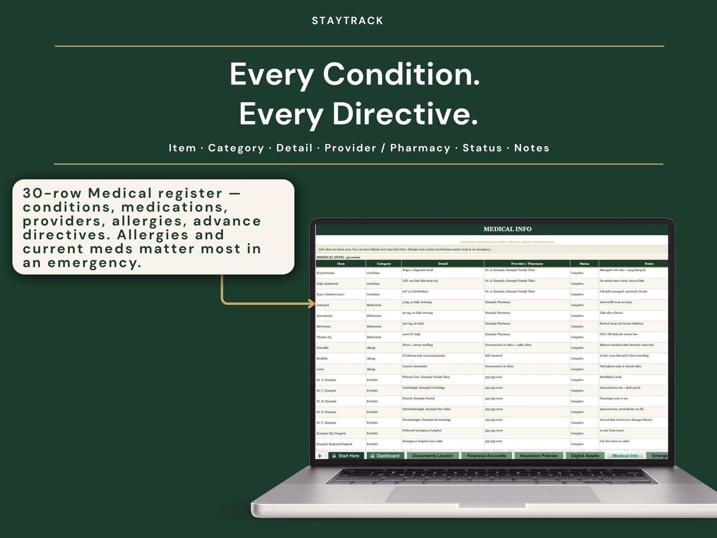 Emergency Binder Spreadsheet — Documents, Accounts, Medical & Final Wishes (Google Sheets & Excel)