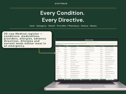 Emergency Binder Spreadsheet — Documents, Accounts, Medical & Final Wishes (Google Sheets & Excel)