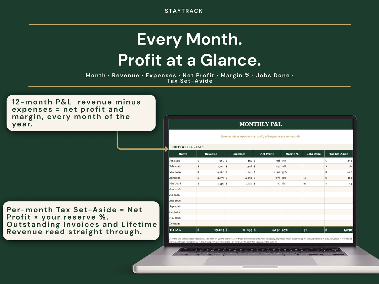 Cleaning Business Operator Spreadsheet — Clients, Schedule, Invoices & Monthly P&L (Google Sheets & Excel)