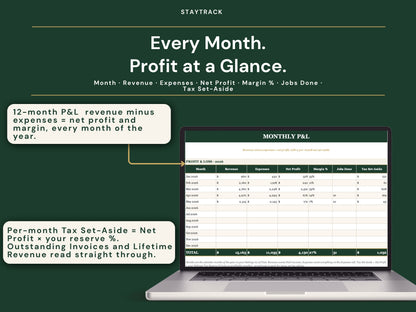 Cleaning Business Operator Spreadsheet — Clients, Schedule, Invoices & Monthly P&L (Google Sheets & Excel)