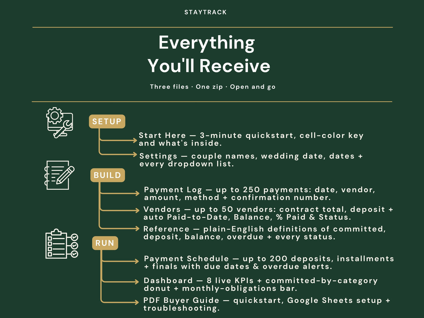 Wedding Vendor & Payment Tracker — Contracts, Deposits & Payment Schedule (Google Sheets & Excel)