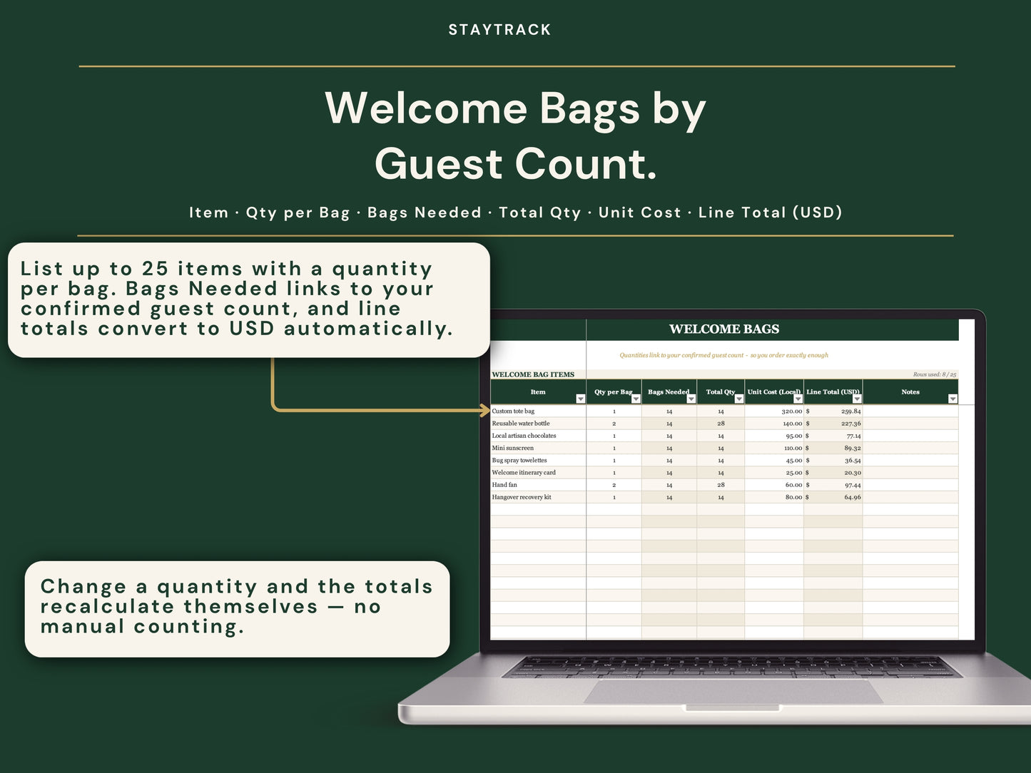 Destination Wedding Planner Spreadsheet — Travel, Hotels, Vendors & Budget in USD (Google Sheets & Excel)